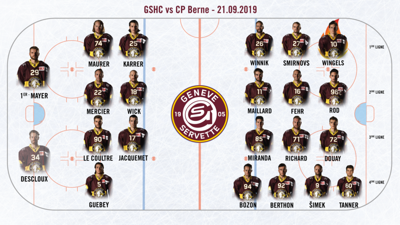 GSHC vs CP Berne Line up