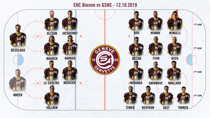 EHC Bienne vs GSHC - Line up