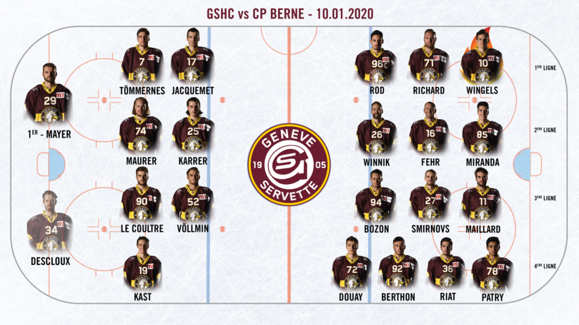 GSHC vs SC Bern - Line up