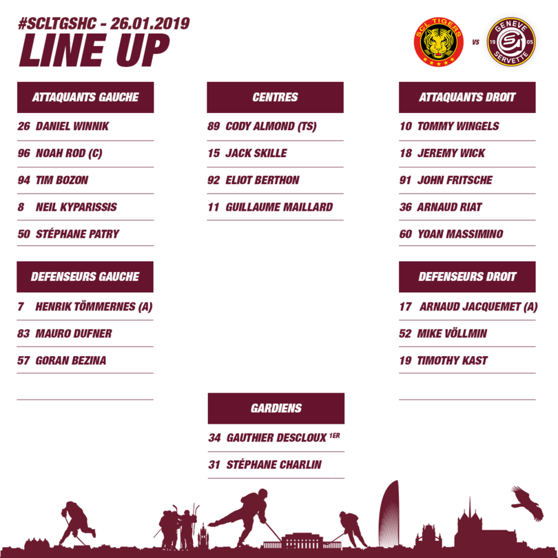 SCLT vs GSHC Line up