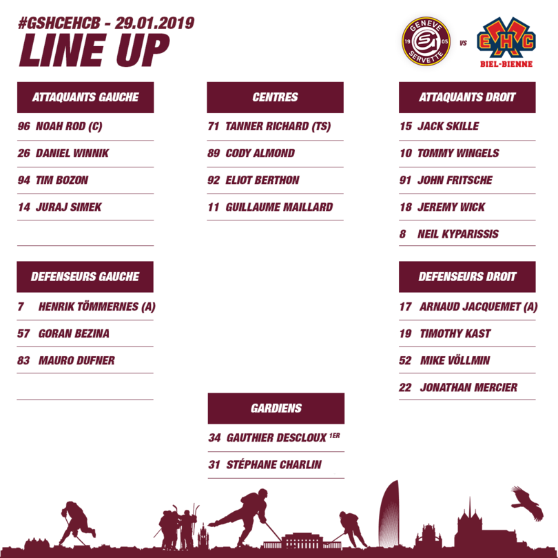 GSHC vs EHC Bienne - Line up