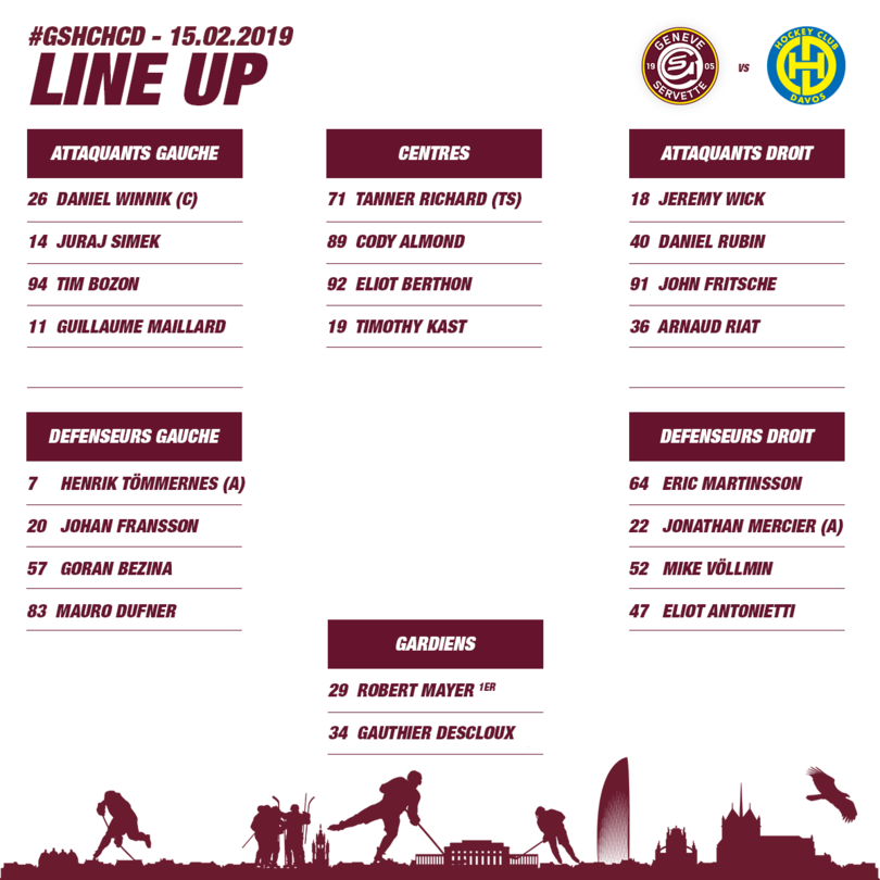 Line up GSHC vs HC Davos