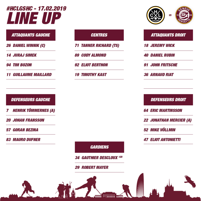 Line up HC Lugano vs GSHC