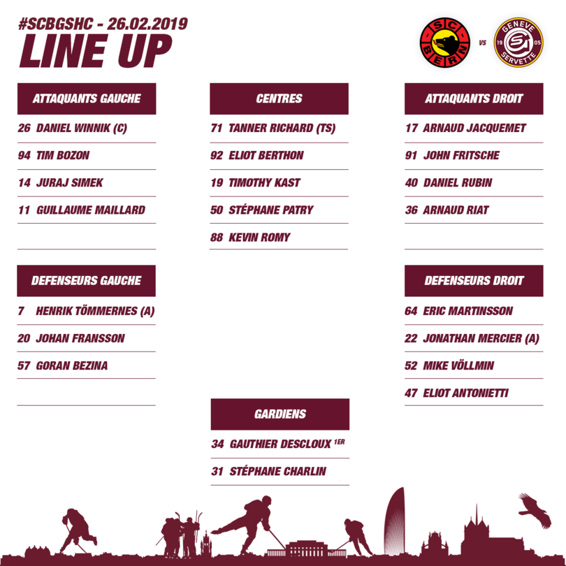 Line up SCB vs GSHC