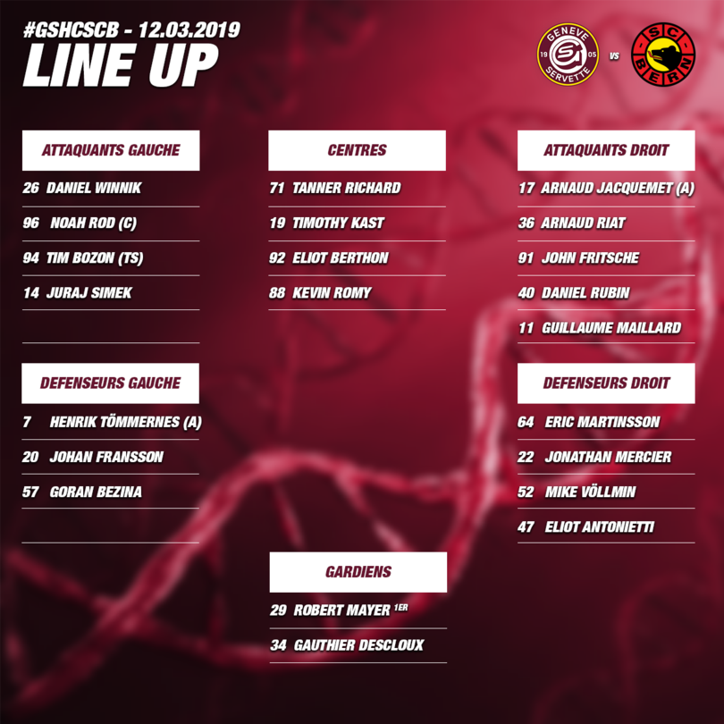 Line up GSHC vs SC Bern - Playoffs Acte II