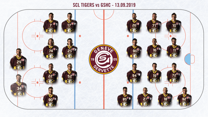 SCL Tigers vs GSHC Line up