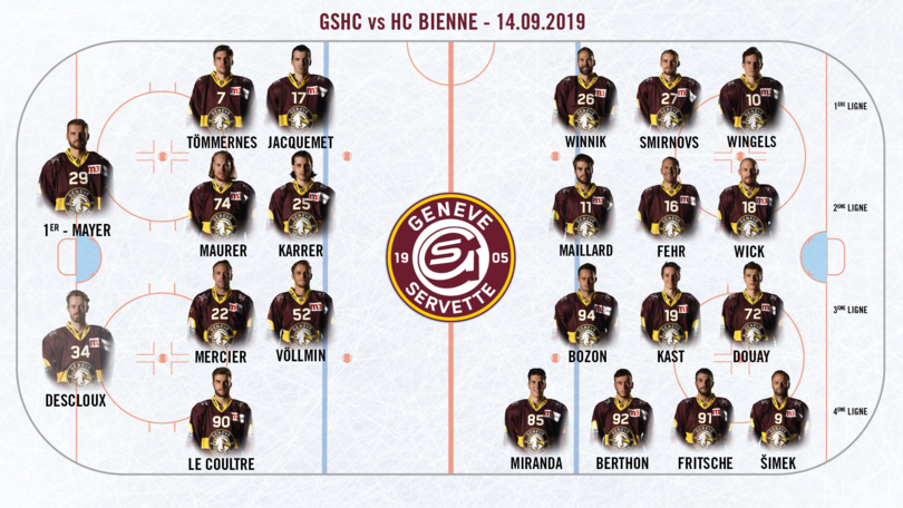 GSHC vs EH Bienne - Line up