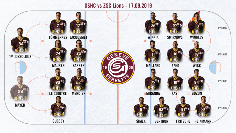 GSHC vs ZSC Lions - Line up