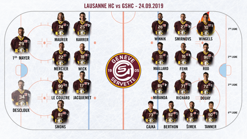 Lausanne HC vs GSHC - Line up