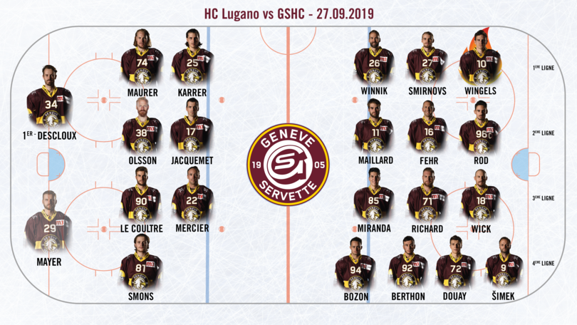 27.09.2019 - HC Lugano vs Genève-Servette HC Line up