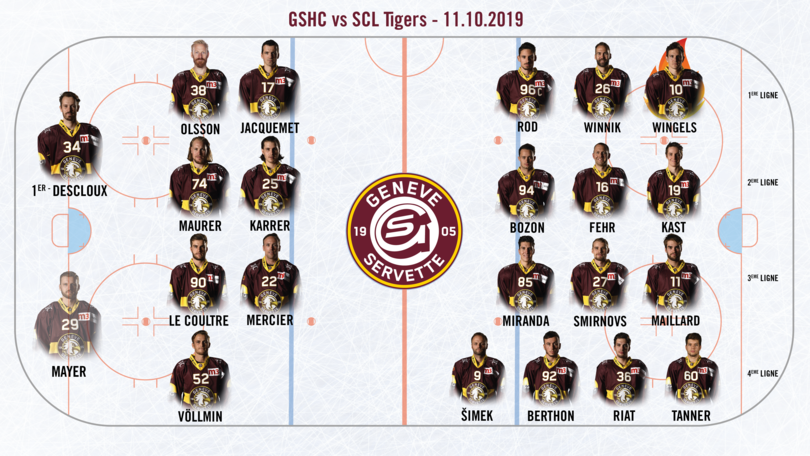 GSHC vs SCL Tigers - Line up