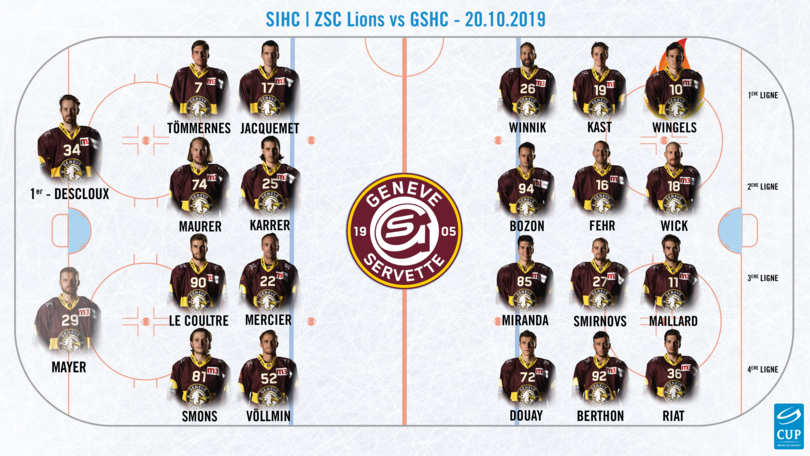 SHIC - ZSC Lions vs GSHC - Line up