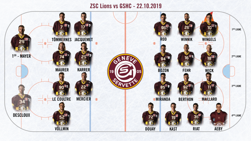 ZSCGSHC - Line up