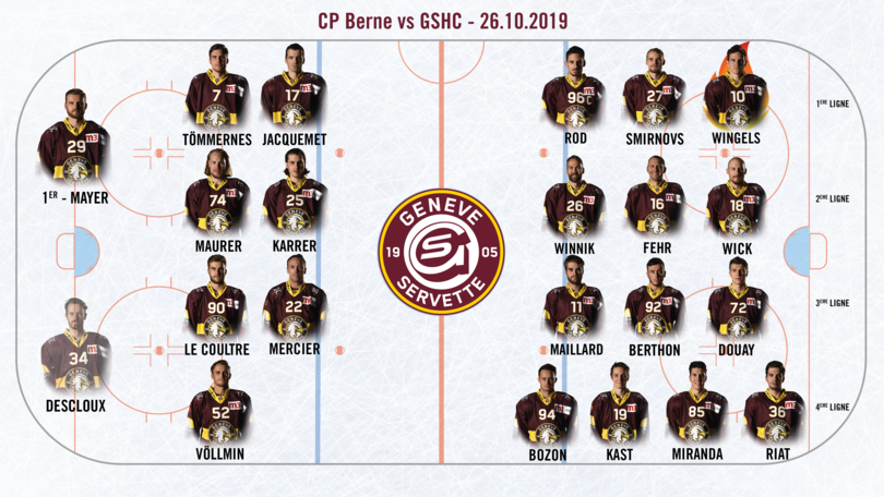 CP BERNE VS GSHC - LINE UP