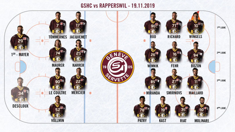 GSHCSCRJ - Line up