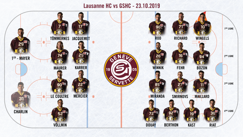 LHC vs GSHC - Line up