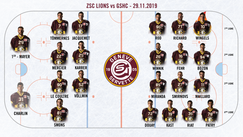 ZSC Lions vs GSHC - Line up 