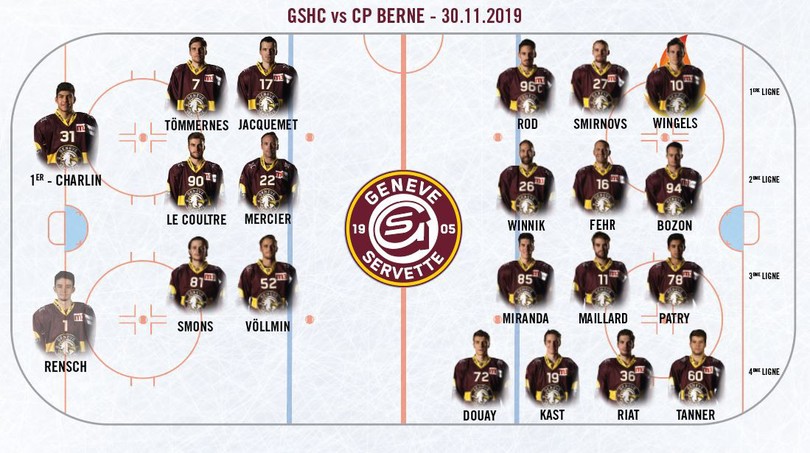 GSHC vs CP Berne - Line up