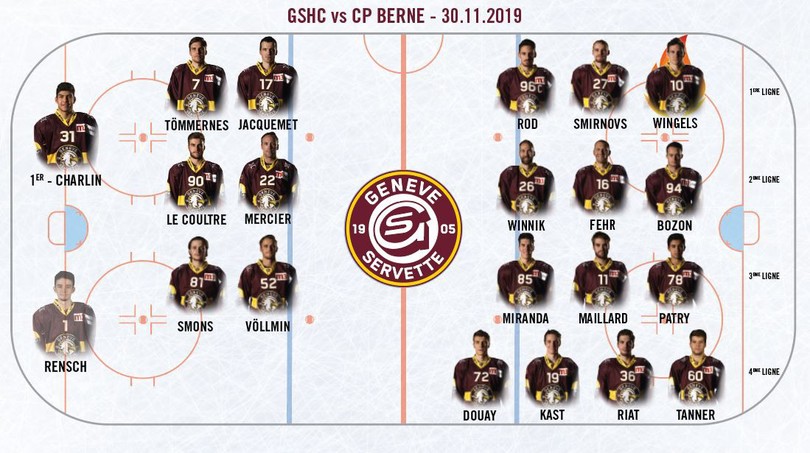 GSHC vs CP Berne - Line up