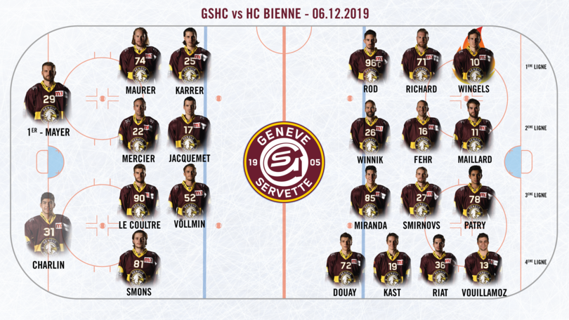 GSHCEHCB - Line up