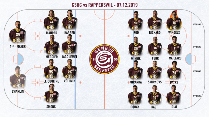 SCRJ vs GSHC - line up