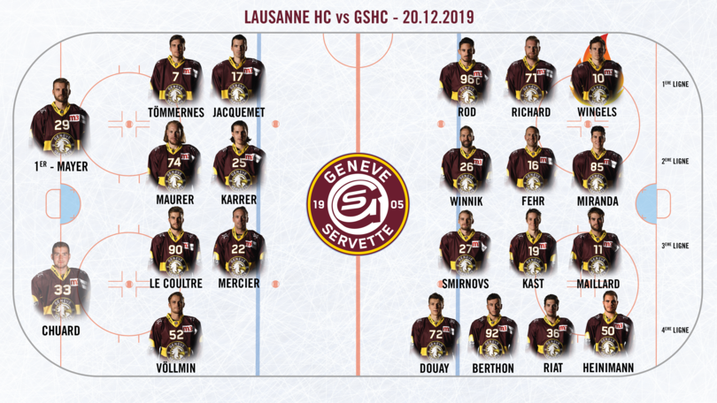 LHC vs GSHC - Line up