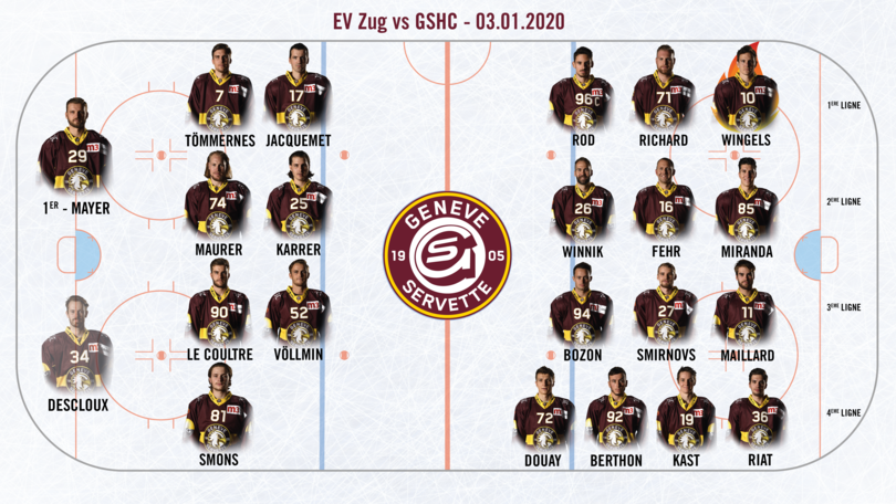 EV Zug vs GSHC - Line up