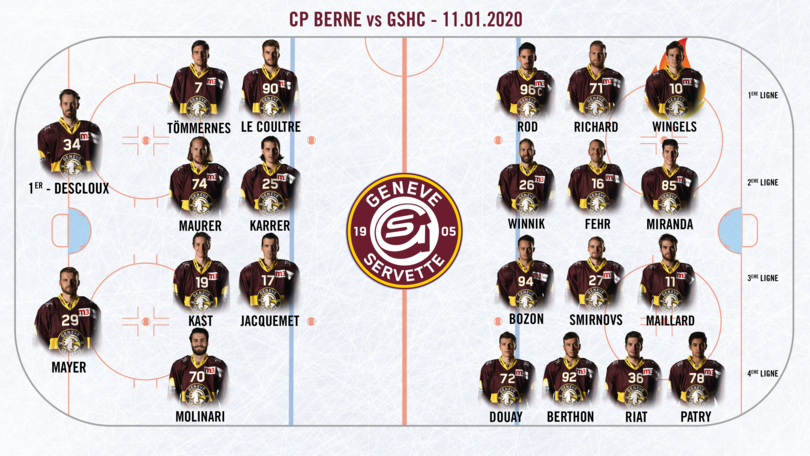 CP Berne vs GSHC - Line up