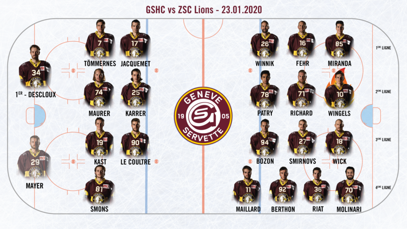 GSHCZSC line up