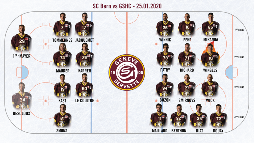 SCBGSHC - Line up