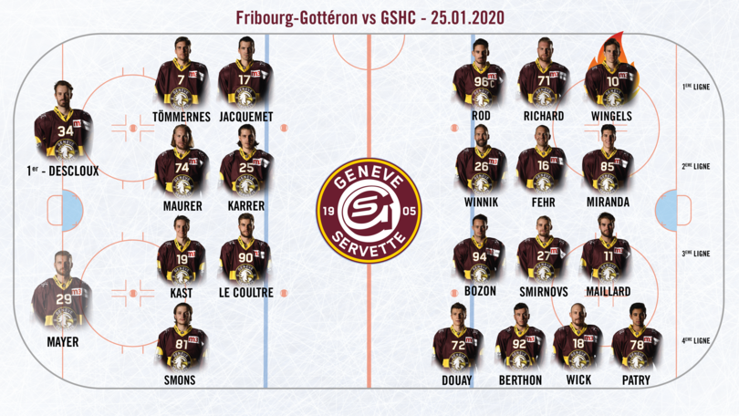 FHGSHC - Line up