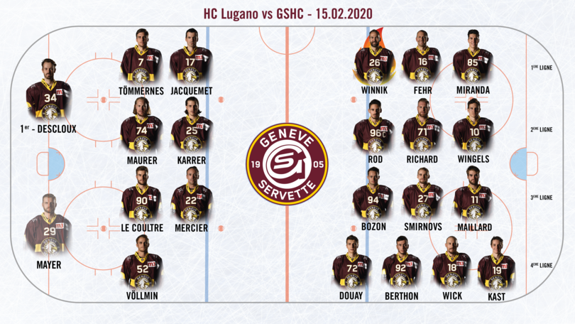 HCL vs GSHC - Line up