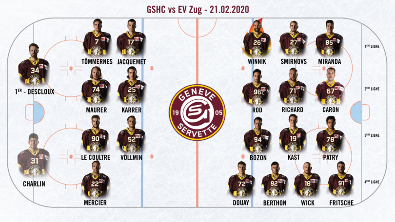 GSHC vs EV Zug - Line up