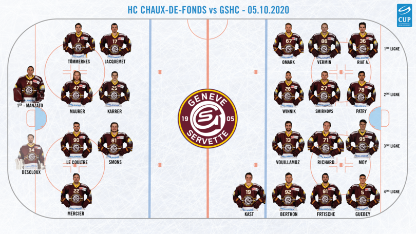 HCC vs GSHC - Line up