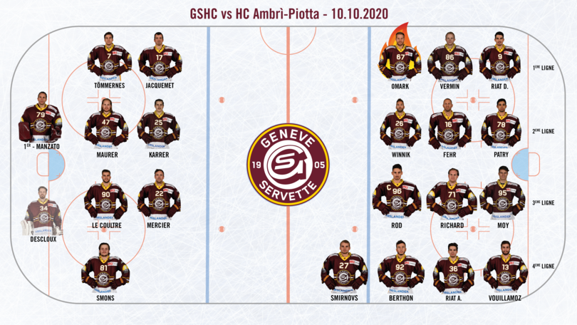 GSHC vs HC Ambri-Piotta Line up