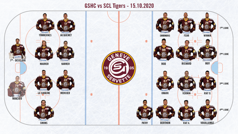 GSHC vs SCL Tigers - Line up