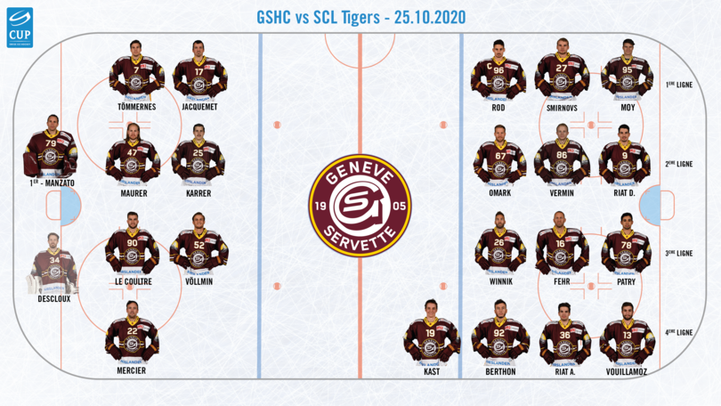 GSHC vs SCL Tigers - Line up