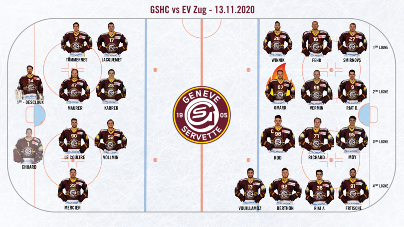 GSHC vs EV Zug - Line up