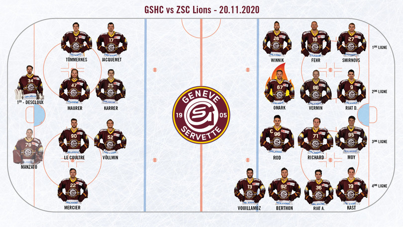 GSHCZSC - Line up