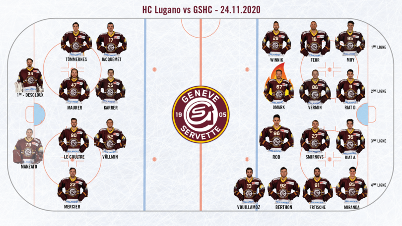 HCL vs GSHC - Line up