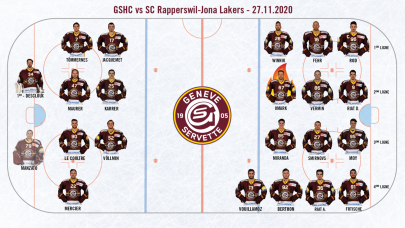 GSHCSCRJ - Line up