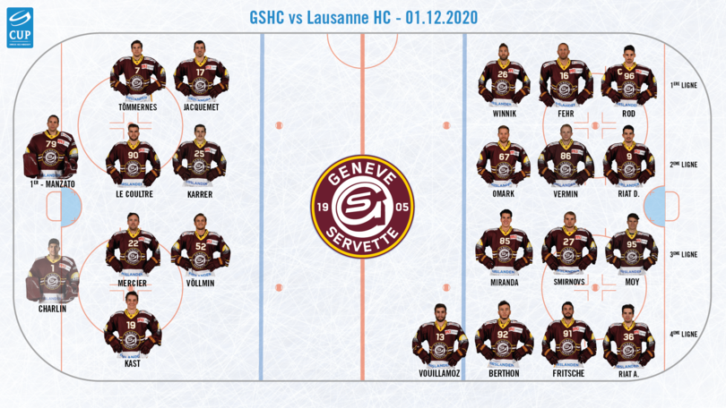 GSHC vs LHC Line up