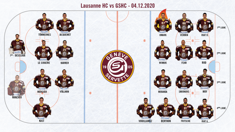 LHCGSHC - Line up