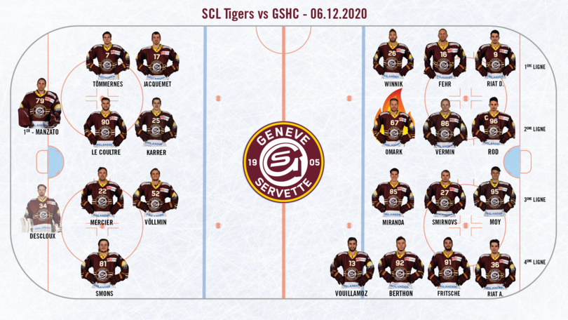 SCLTGSHC - line up