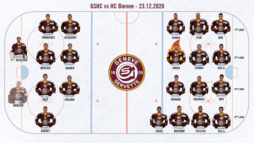 GSHCEHCB - Line up