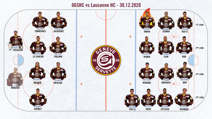 Line up GSHC vs LHC 