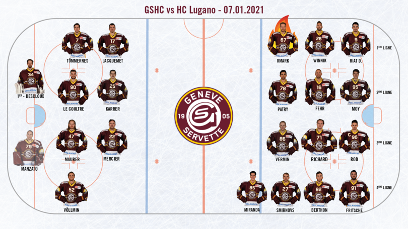 GSHC vs HC Lugano - Line up