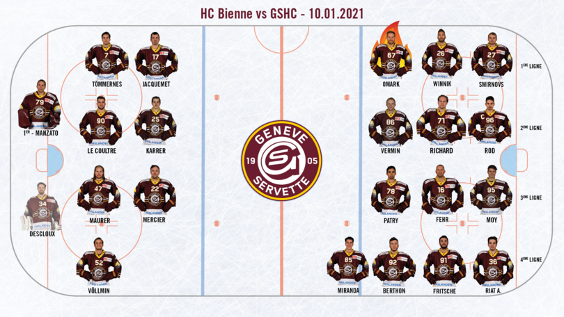 EHCBGSHC - Line up