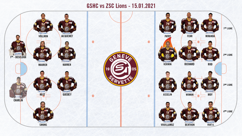 GSHCZSC - Line up