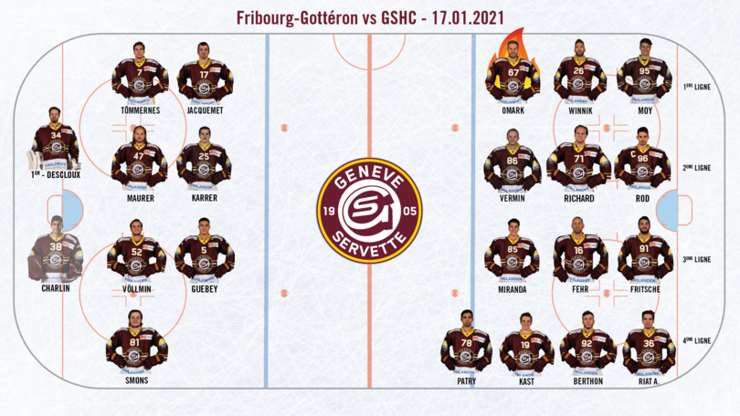 FGGSHC- Line up